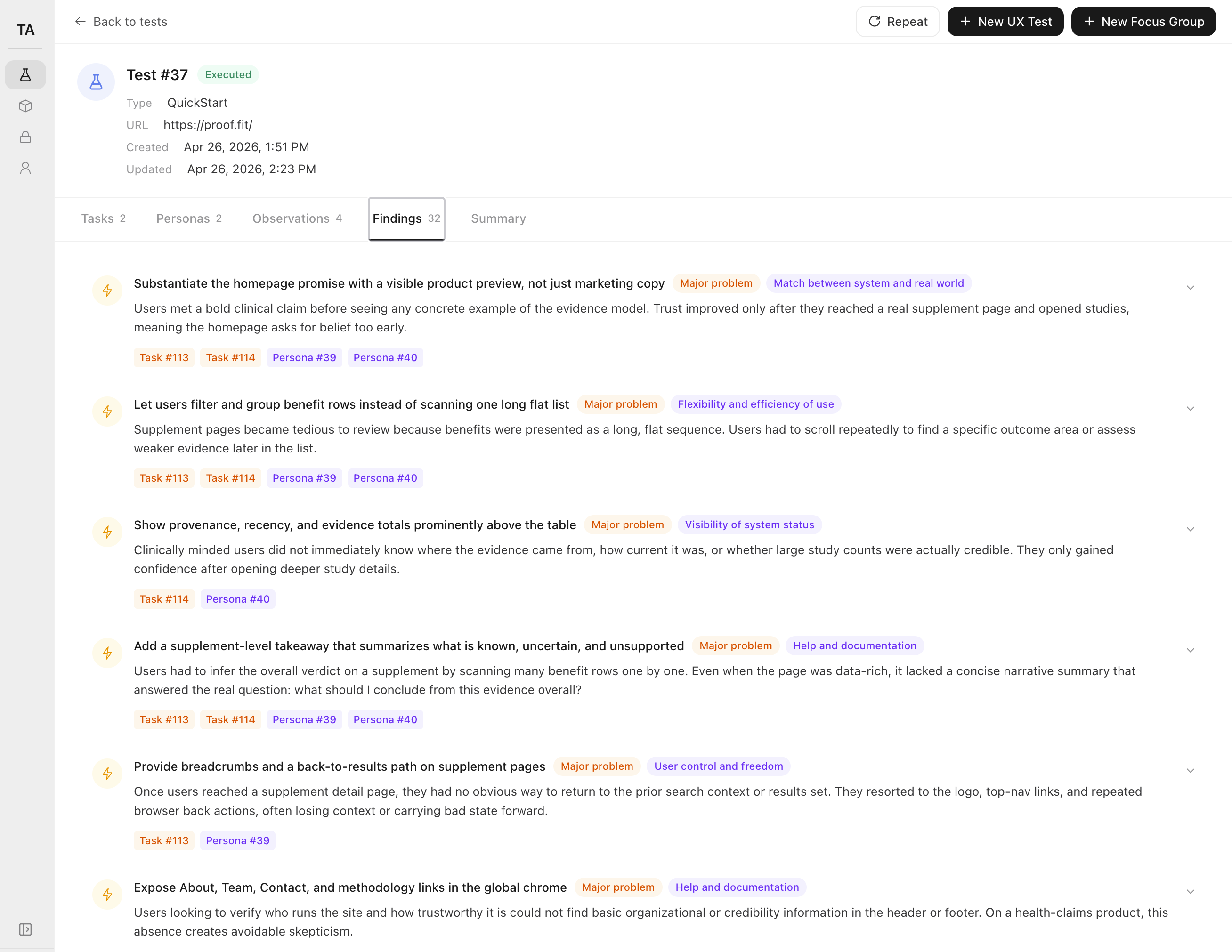 Findings tab — a ranked list of 32 findings, each with a Major/Critical/Moderate severity tag, a Nielsen heuristic label, a one-sentence explanation, and links back to the source tasks and personas.